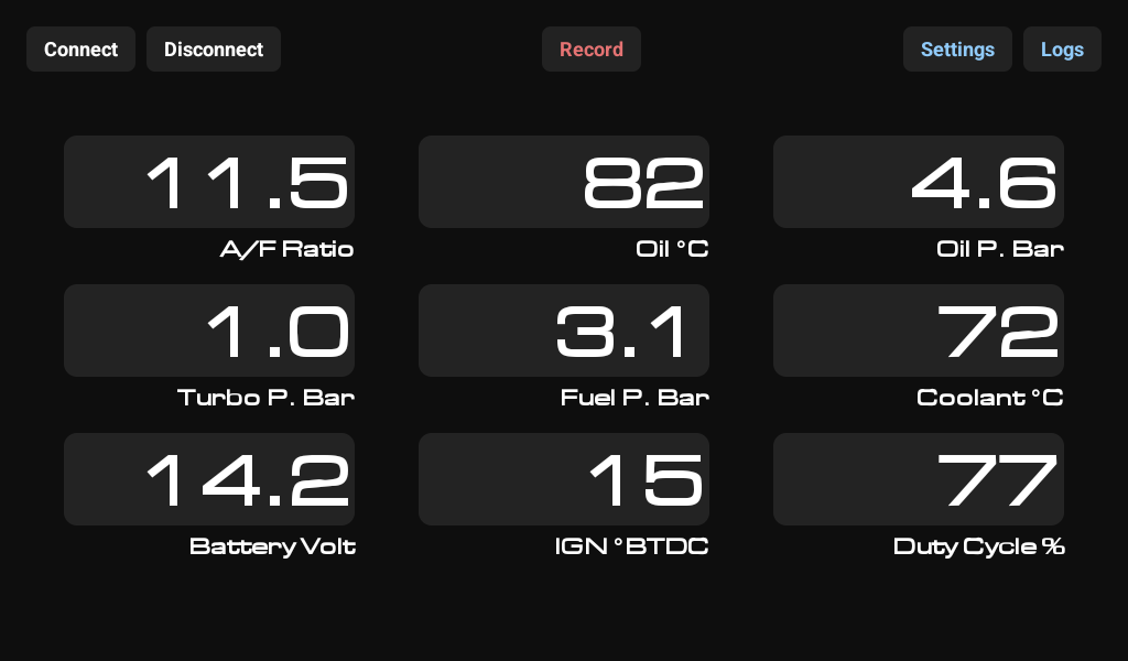 Dashboard Mixto - Combinación de datos ECU y sensores