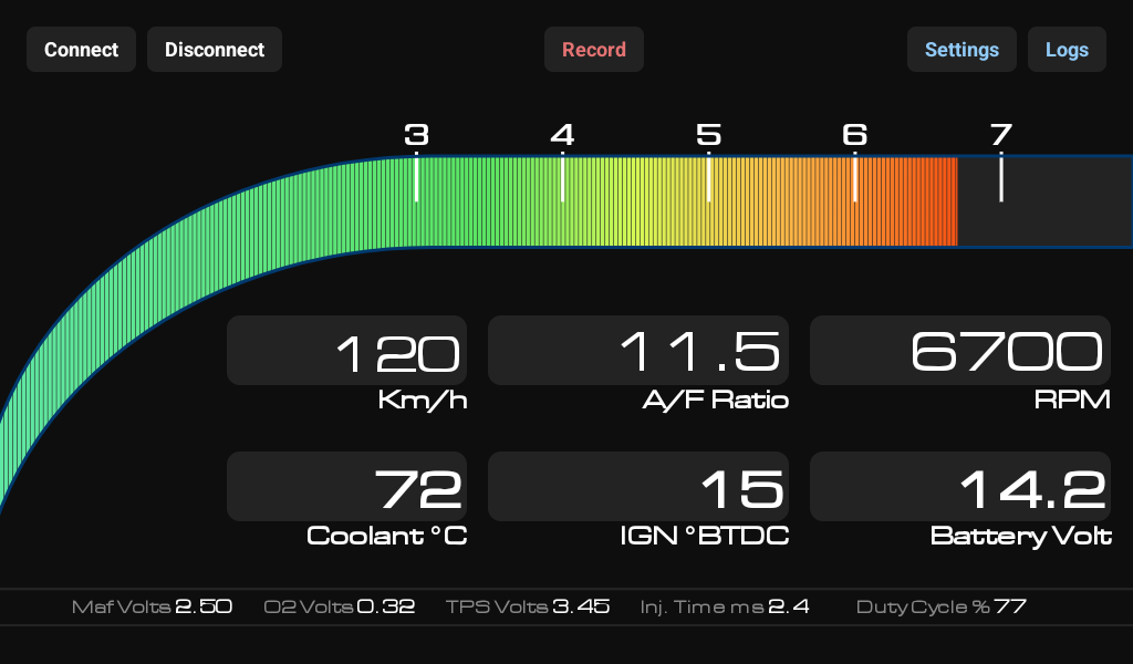 Dashboard Nistune - Datos de la ECU